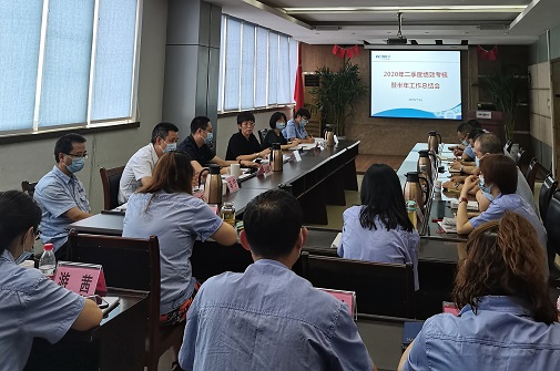 2020年二季度績(jī)效考核暨半年工作總結(jié)會(huì) - 副本.jpg